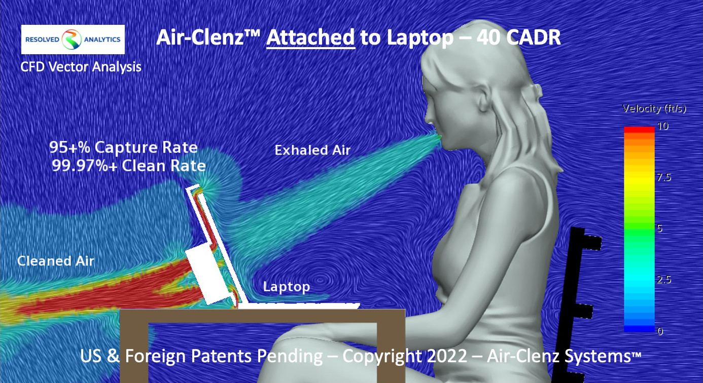 Air-Clenz Attached to Laptop - CFD Vector Analysis